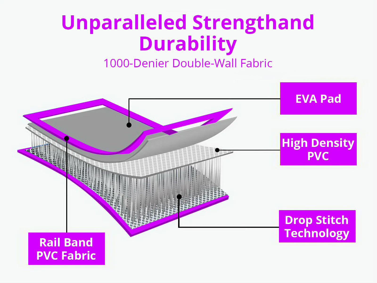Air Track Pink & Grey – 500cm x 100cm x 10cm