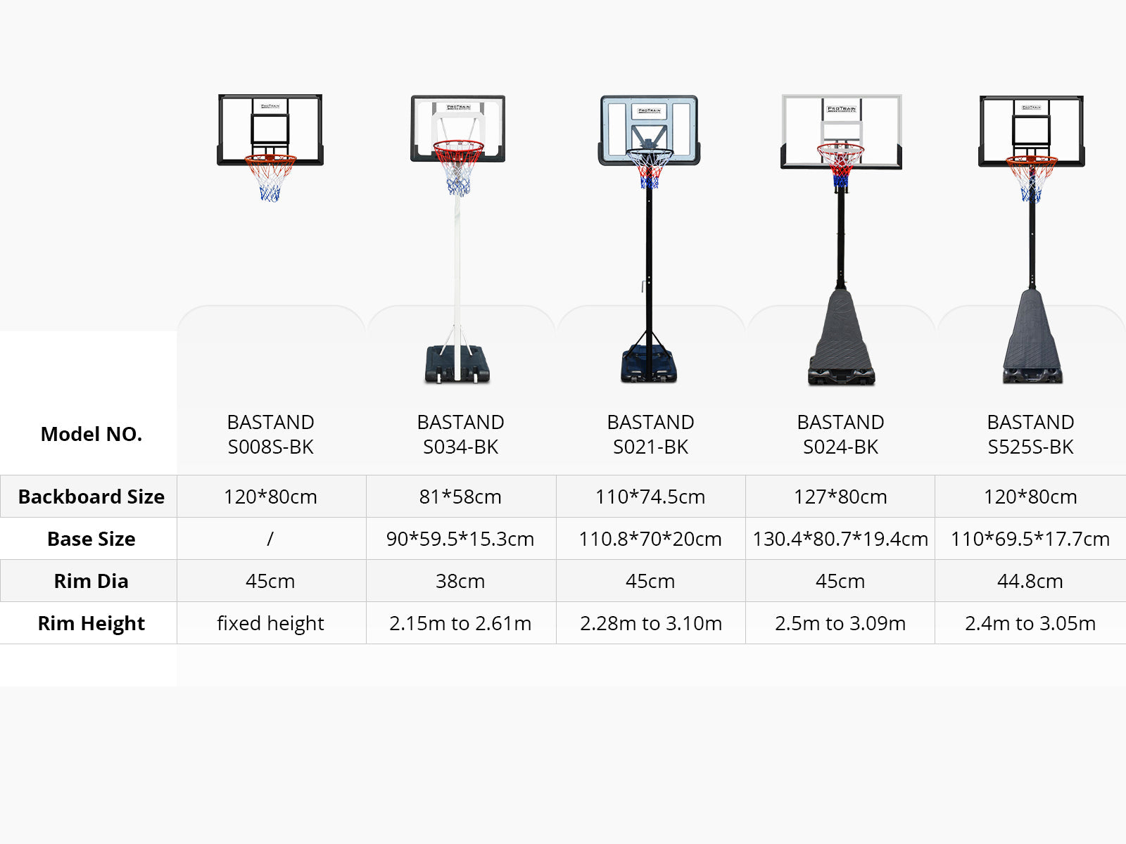Adjustable Portable Basketball Stand Hoop - 3.05 m