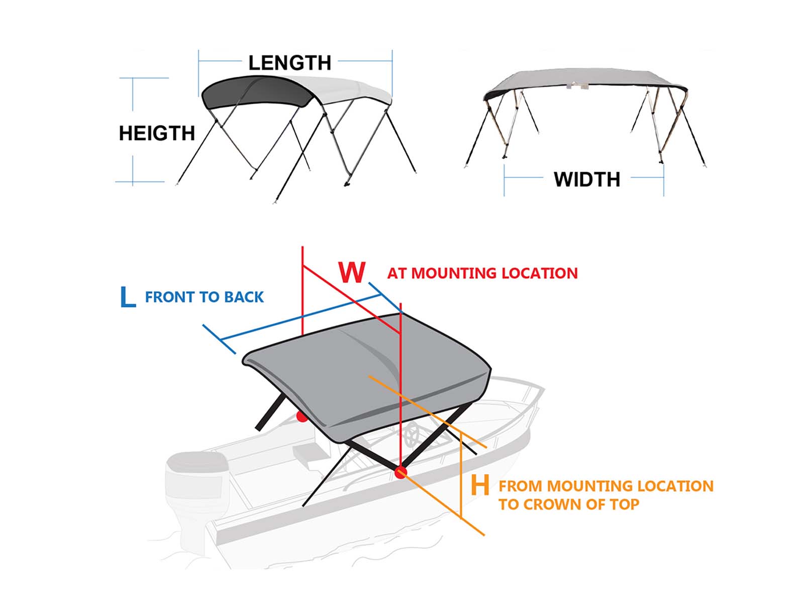 3 Bow Boat Bimini Top 1.7–1.9m – Navy