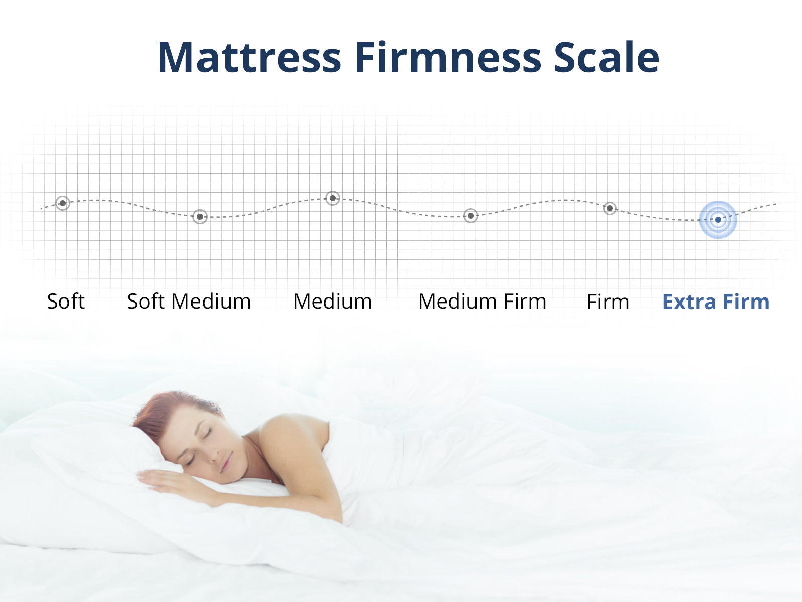 Cocoa Fibre Mattress - Queen