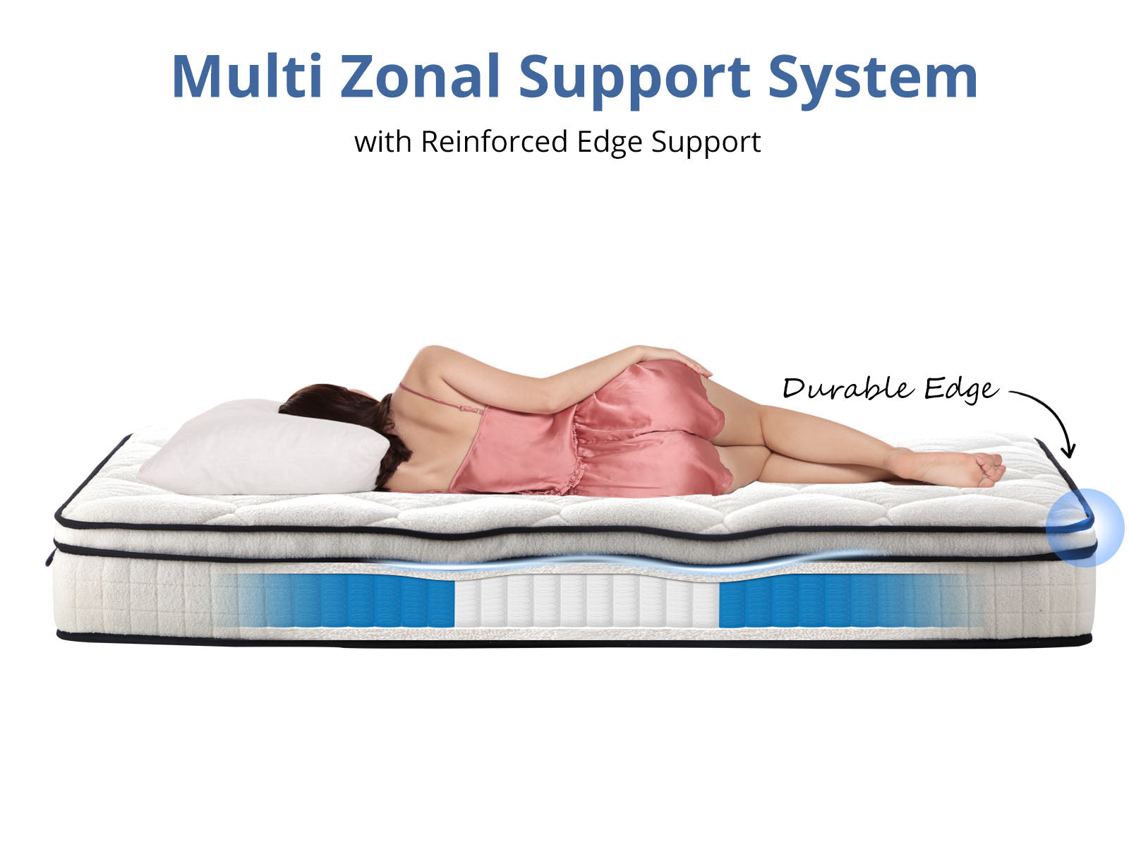 Boucle22 Mattress - Double