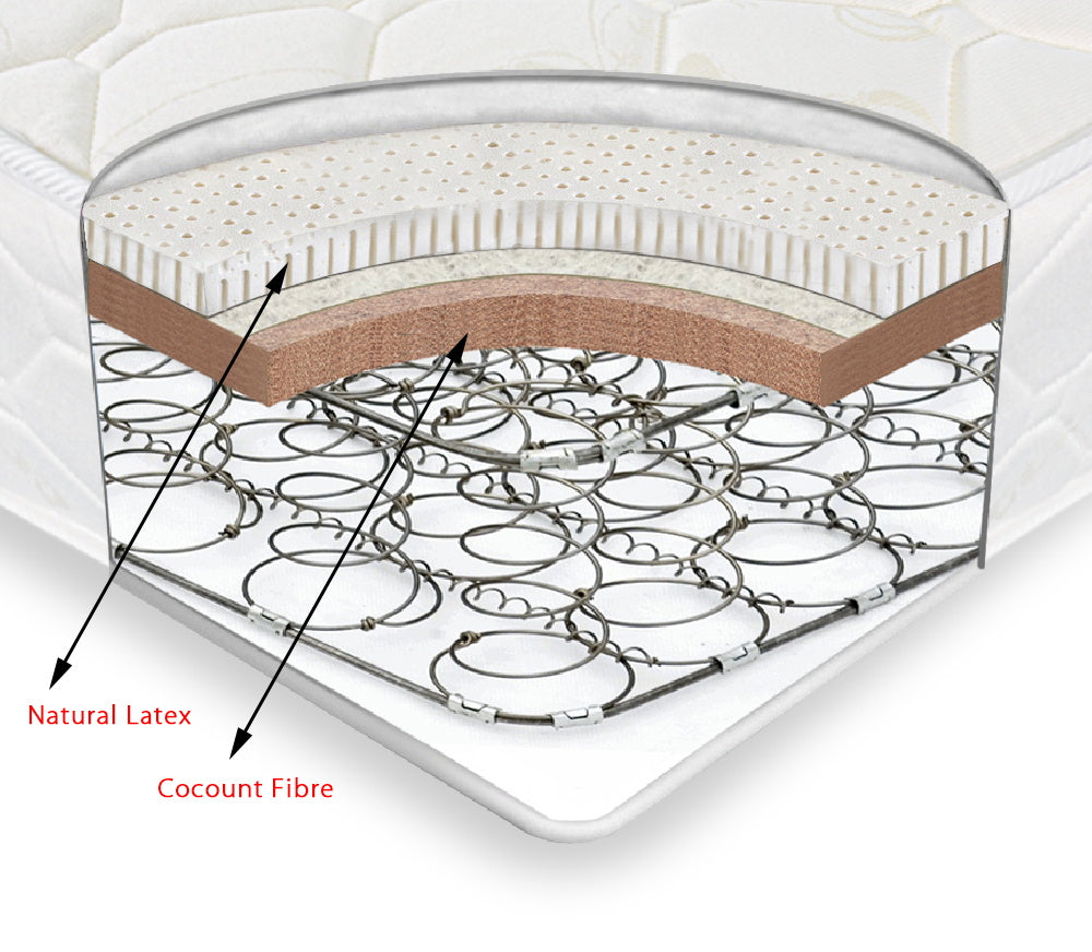 Cocoa Fibre Mattress - Queen