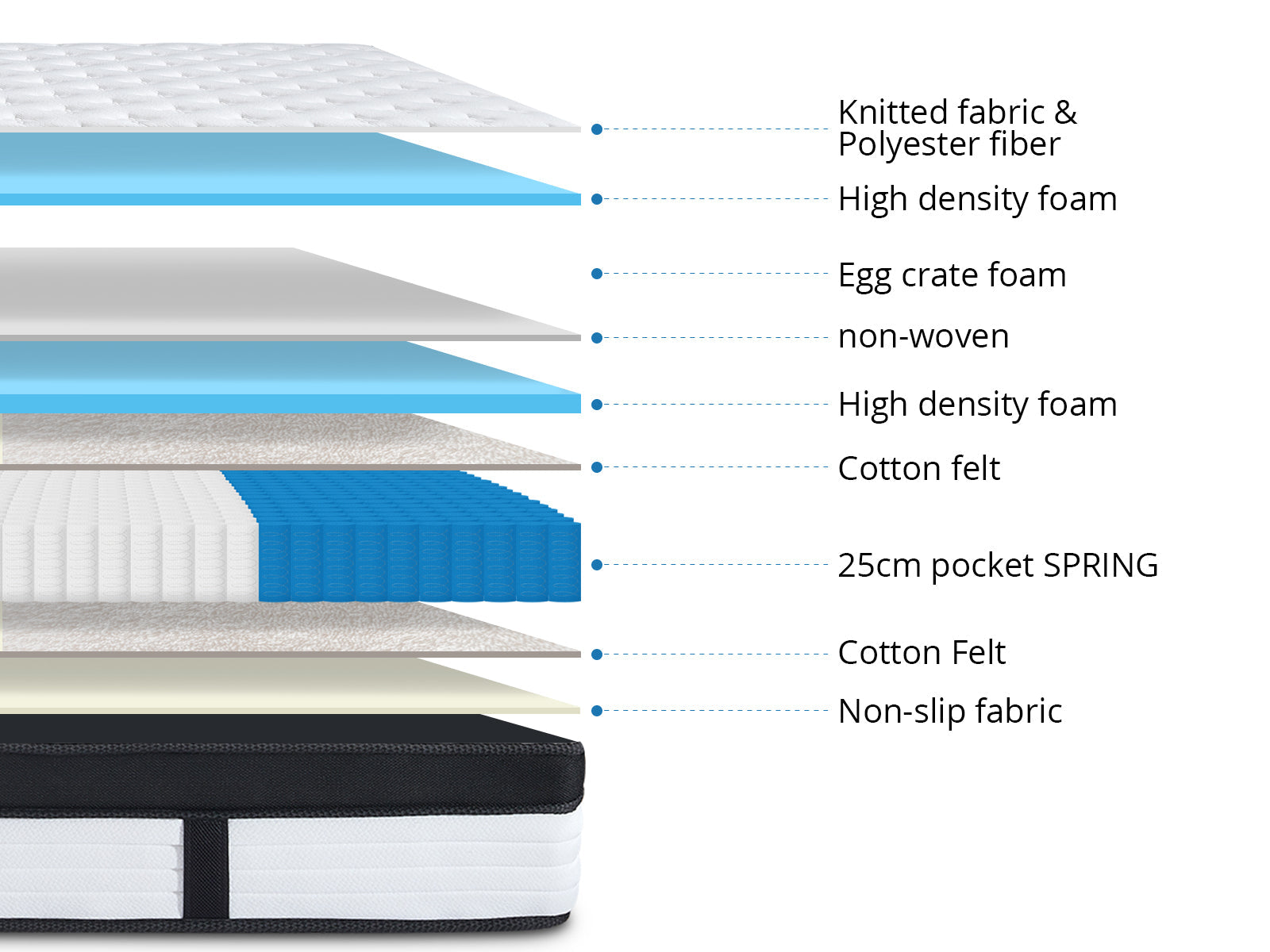 Darcy Metal Bed Frame White & Euro Top Mattress G31 - Queen