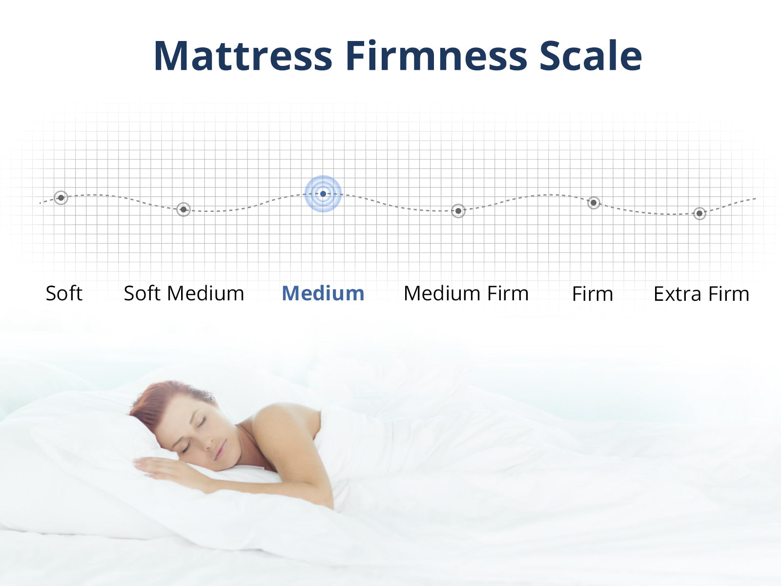 Dakota Metal Bed Frame & Xclusive X20 Mattress - Double