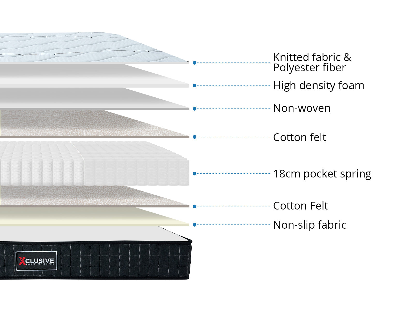 Darcy Metal Bed Frame Black & Xclusive X20 Mattress - King