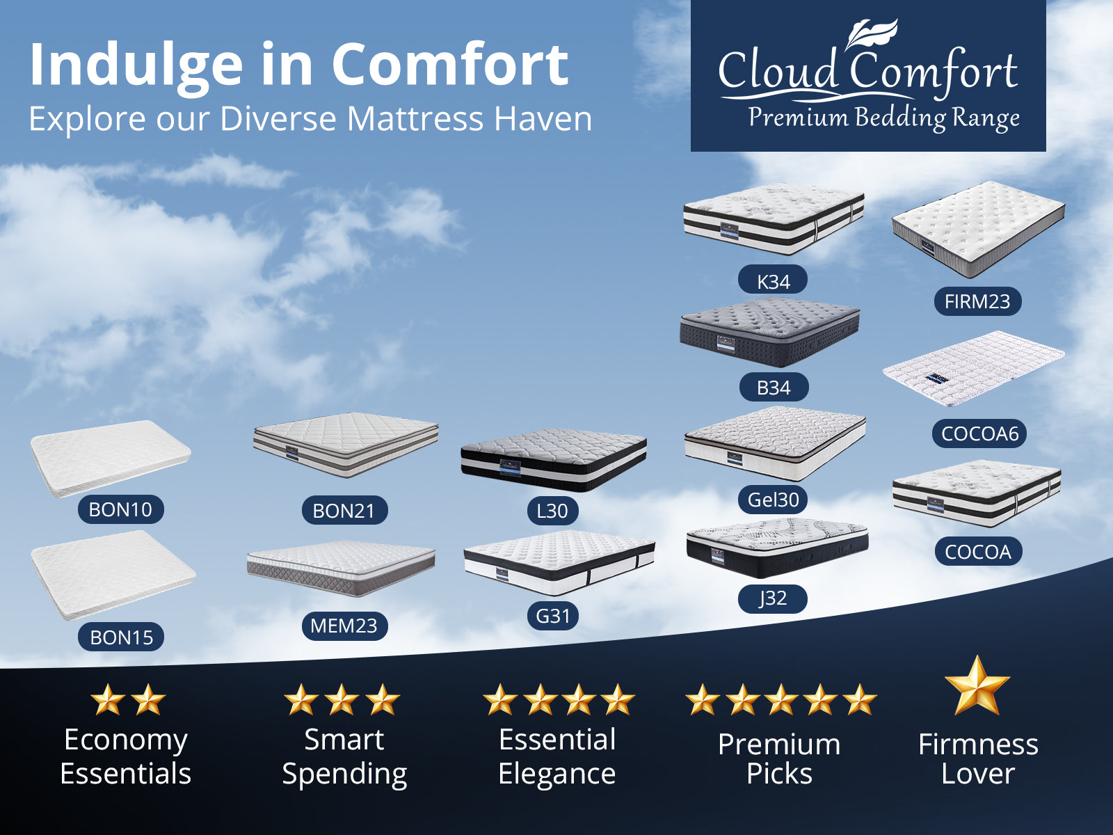 3 Way Mattress - Double