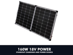 160W Folding Solar Panel Kit with Controller