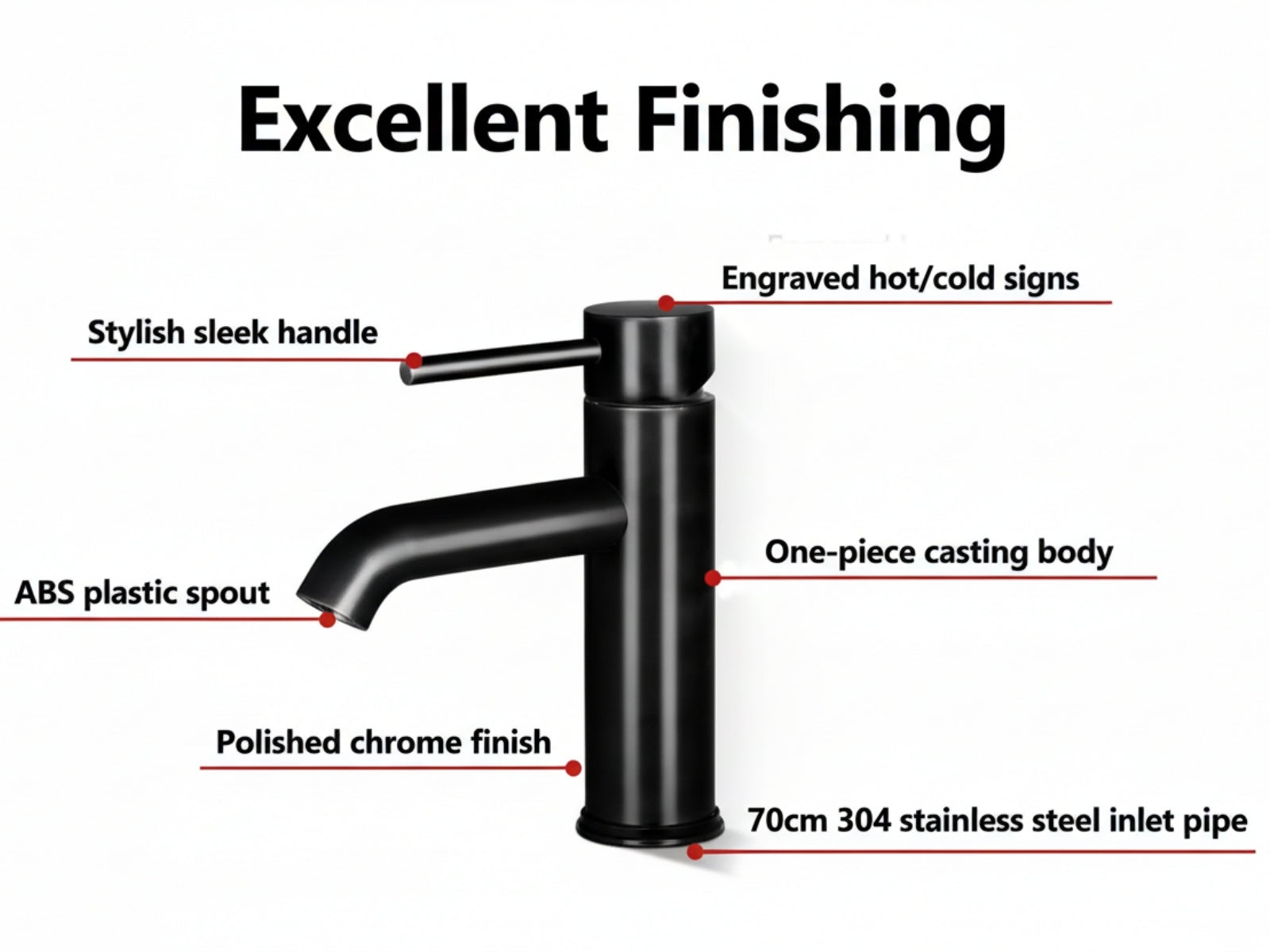 Black Basin Faucet