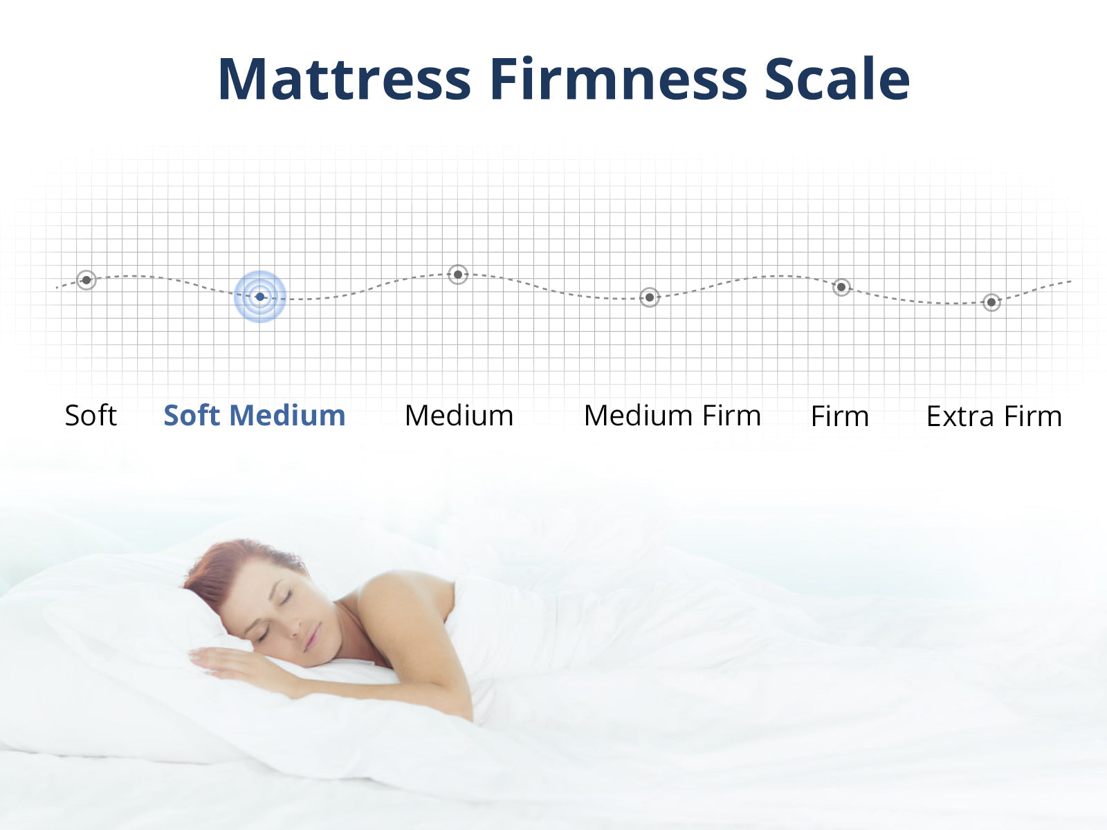 Bonnell Mattress Bon10 - Single